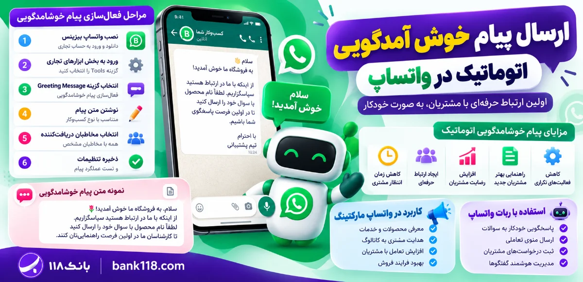 پیام خوش آمدگویی اتوماتیک در واتساپ چیست؟