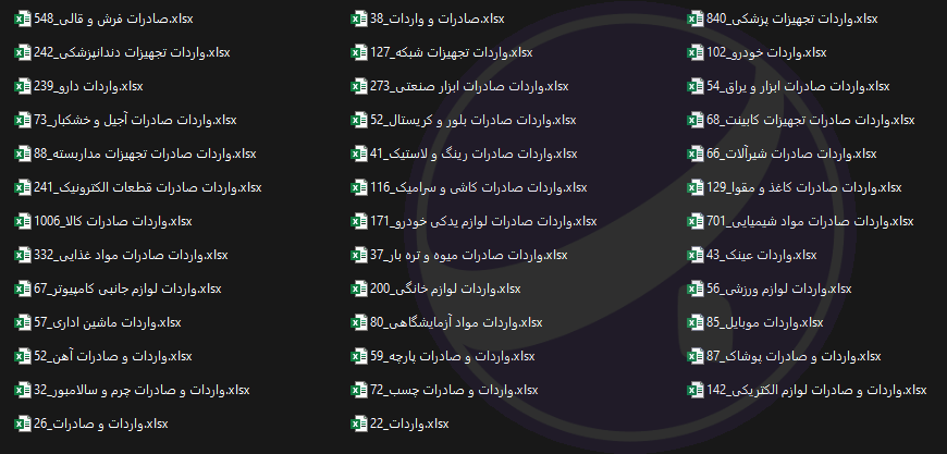 اطلاعات و لیست شرکت های واردات و صادرات