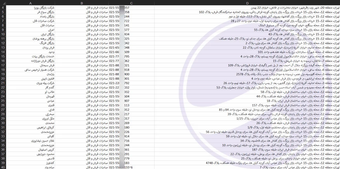 نمونه بانک اطلاعات شرکتهای واردات و صادرات