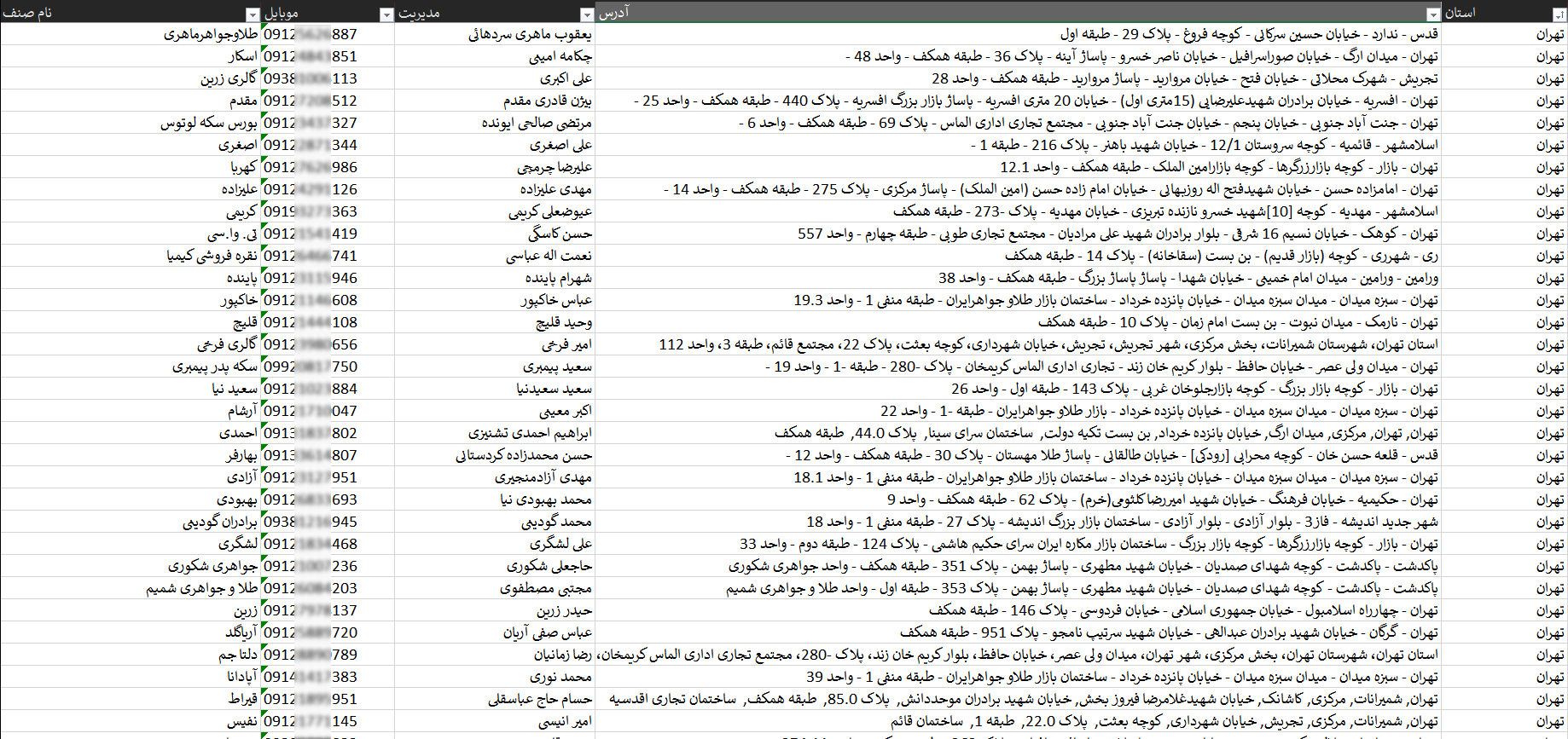 نمونه صنف طلا فروشان